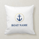 Suche nach blau und gold kissen Anker