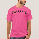 Recherche de funny bear tshirts Gay