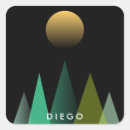 Recherche de paysage abstrait autocollants Anordic