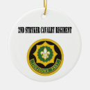 Recherche de cavalerie ornements Armée