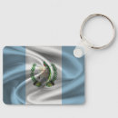 Suche nach guatemala schlüsselanhänger Guatemaltekisch