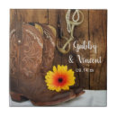 Recherche de mariage cowboy carreaux Ferme