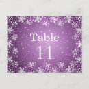 Recherche de numéro de table cartes postales Blanc