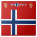 Recherche de norvégien carreaux Motif