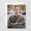 Recherche de mba invitations Pour tous