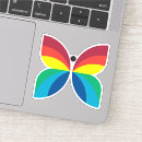 Suche nach made in 1966 aufkleber Retro