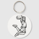 Recherche de goujon porteclés Joueur de basket