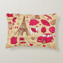 Recherche de parisien maison deco À la mode