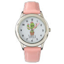 Recherche de cactus montres Botanique