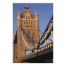 Suche nach hängebrücke poster Europa