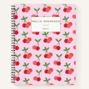 Recherche de retro cherry Cerise