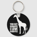 Suche nach vektorkunst accessoires Giraffen
