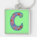 Suche nach monogramm c schlüsselanhänger Initialzündung