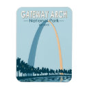 Recherche de arche magnets St louis