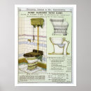 Recherche de plafond posters Anglais