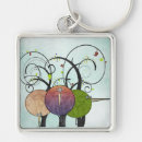 Suche nach vogel im baum schlüsselanhänger Bäume