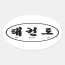 Recherche de tae Kwon