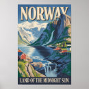 Recherche de norvégien posters Drapeau de la norvège