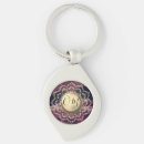 Suche nach om mandala schlüsselanhänger Elegant