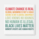 Suche nach globale karten Wissenschaft