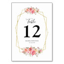 Suche nach pfingstrosen tischkarten Elegant