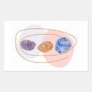 Suche nach drei aufkleber Geometrisch
