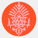 Recherche de copie de bloc L'inde