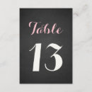 Suche nach tafel tischkarten Rustikal