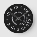 Recherche de musiciens horloges Chanteur