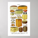 Suche nach sorten poster Illustration