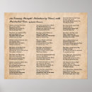 Suche nach afrikanische amerikanische poster Schwarze geschichte monat