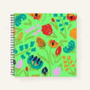 Suche nach sketch kleine notizbücher Doodle