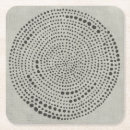 Recherche de globe dessous de verres Moderne