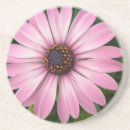 Suche nach african untersetzer Afrikanisch