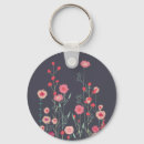 Recherche de charbon porteclés Floral