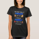 Recherche de perez tshirts Parti