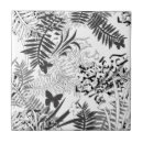 Recherche de motif papillon carreaux Feuille