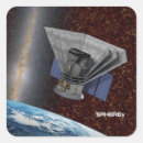 Recherche de sphères autocollants Technologie