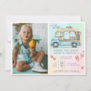 Recherche de summer invitations Voici le scoop