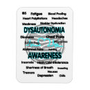 Suche nach schmerzen sie magnete Bewusstsein