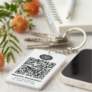 Recherche de identification porteclés Code qr