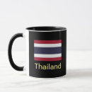 Recherche de thaïlande tasses Siam