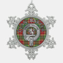 Recherche de clan ornements Écosse