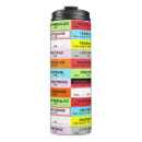 Suche nach anästhesie tassen Medizin