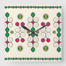 Recherche de motif symétrique horloges Élégant