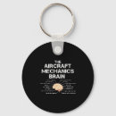 Suche nach brain schlüsselanhänger Mechanik