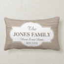 Recherche de bois blanc coussins Family