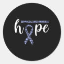 Recherche de cancer de traitement autocollants Sensibilisation au cancer