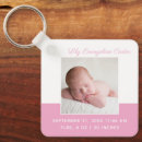 Recherche de grandparent photo Pink