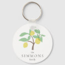 Suche nach obstbaum Zitrone